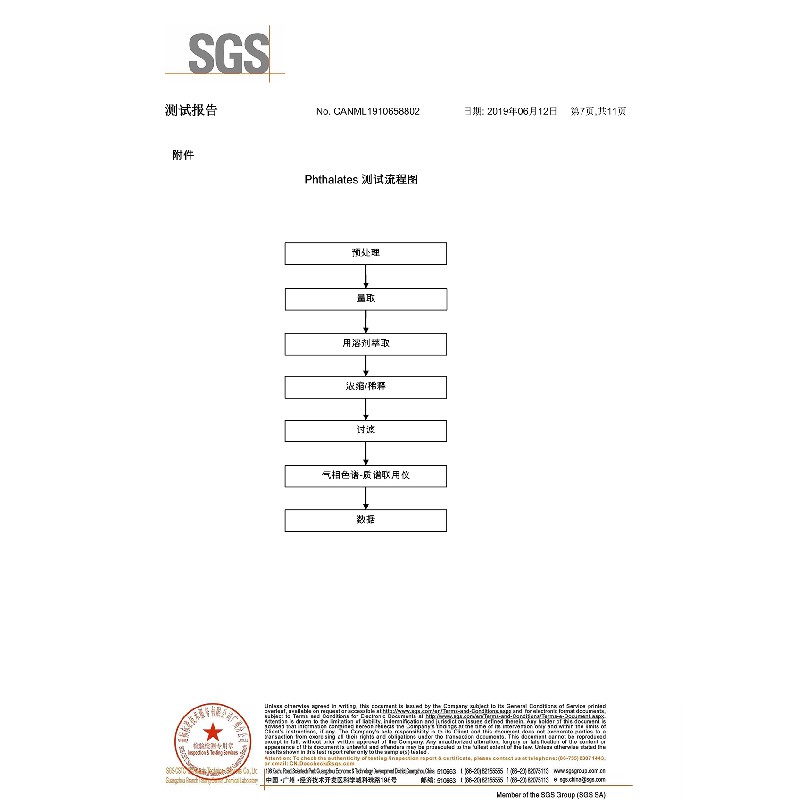 中山市順澤腳輪有限公司（ROHS檢測報告）