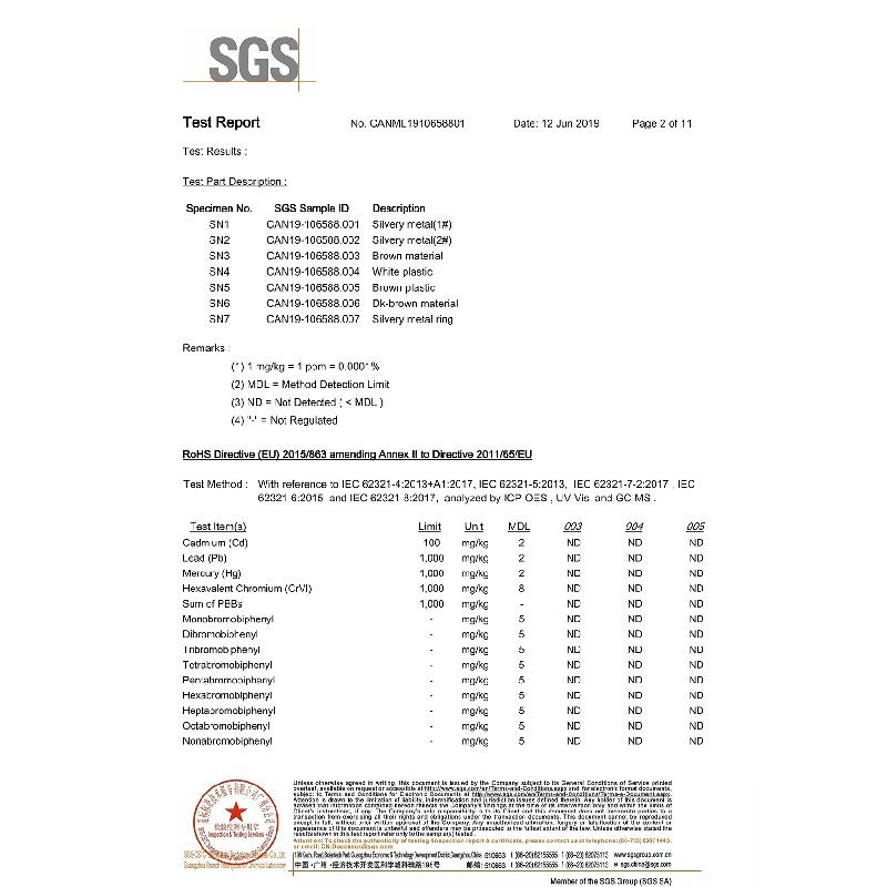 shunzecaster(ROHS report)